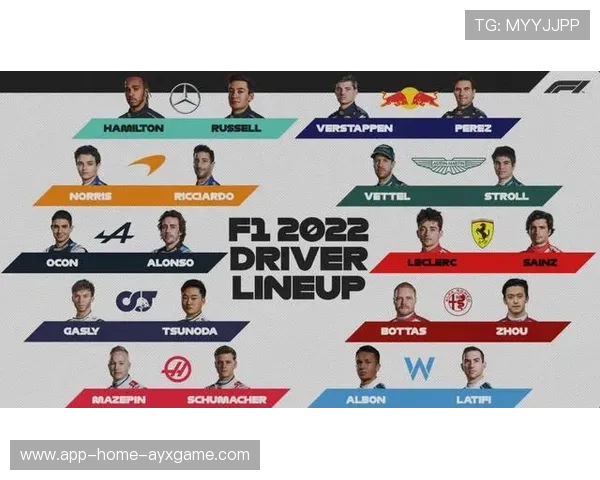 F1车队供应链管理：零部件保密与成本控制